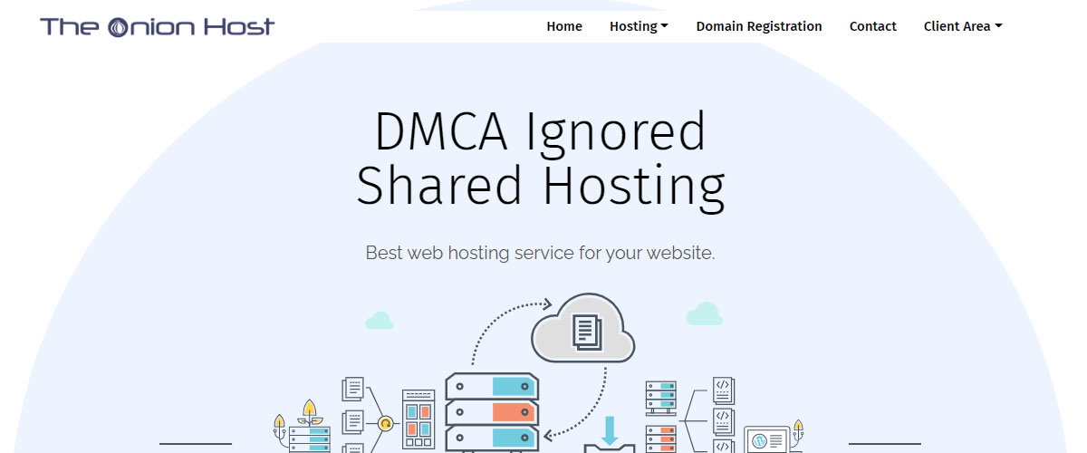 theonionhost dmca ignored shared hosting