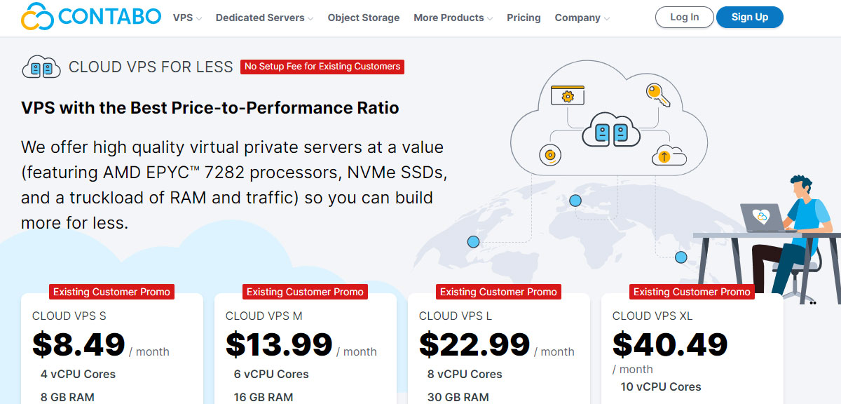 contabo high specs germany vps