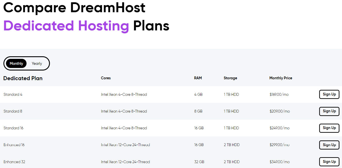 dreamhost dedicated hosting plans