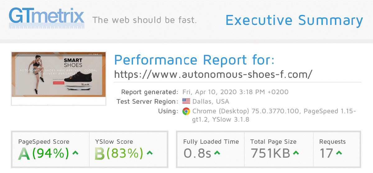 greengeeks web hosting speed