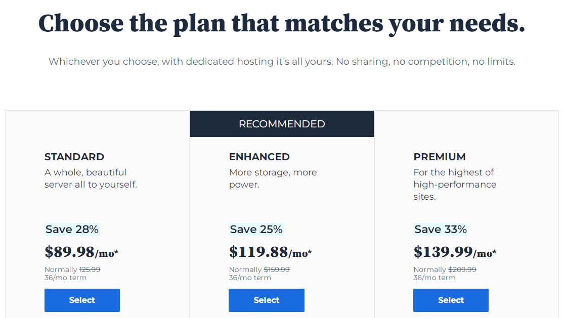 bluehost dedicated hosting plans