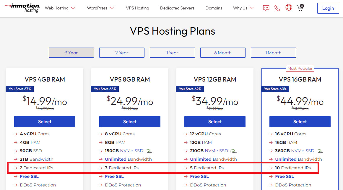 free dedicated ips with inmotion vps