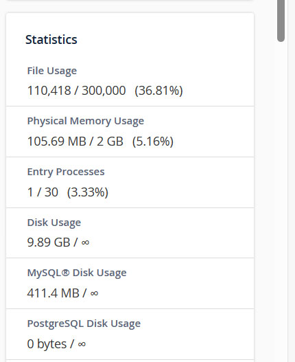 statistics of server resources