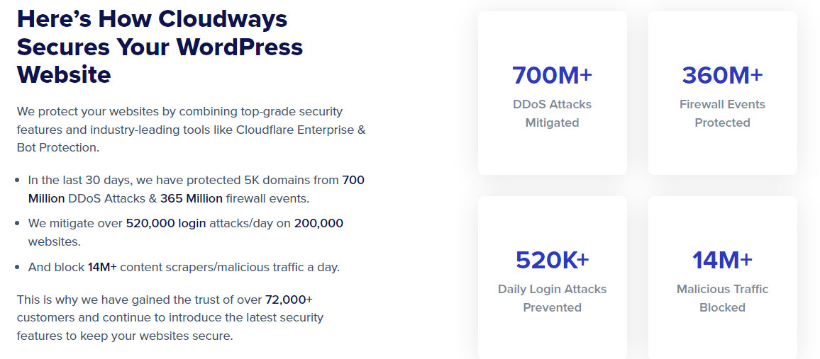 cloudways security