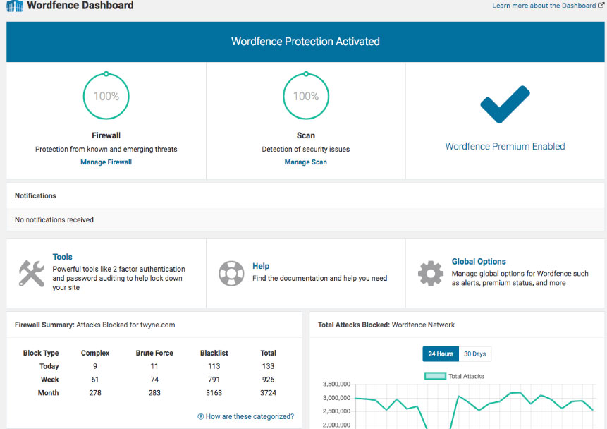 wordfence a wordpress security plugin